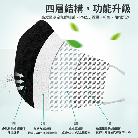 Customization Silverion Mask Promotional Products