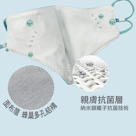 Customization Silverion Mask Promotional Products