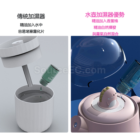 Customization Cartoon Humidifier Promotional Products