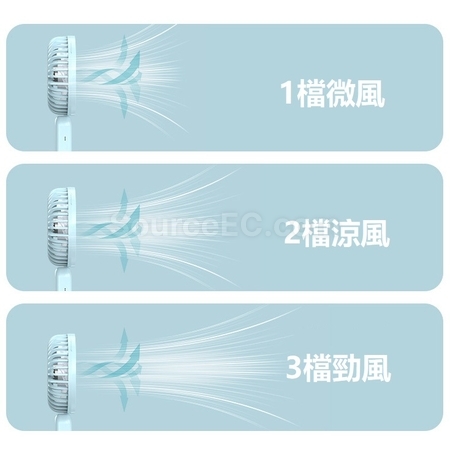 Customization Portable Fan Promotional Products