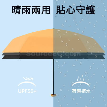 Customization Pocket Umbrella Promotional Products