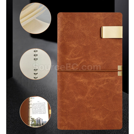 Customization Business Gift Set Promotional Products
