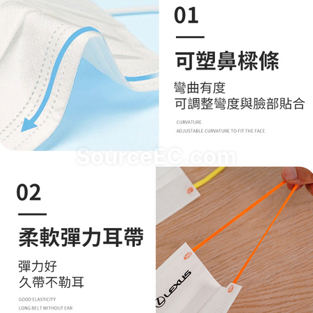 Customization Customized Disposable Face Mask Promotional Products