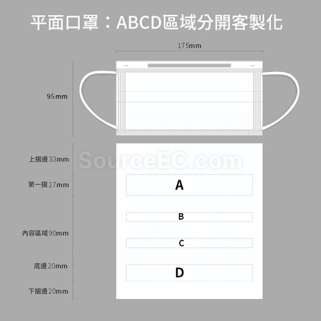 Customization Customized Disposable Face Mask Promotional Products