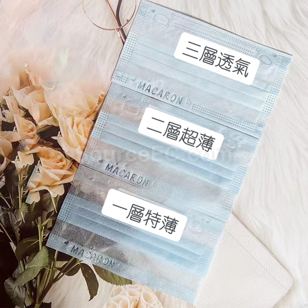 Customization Klein Blue Disposable Face Mask Promotional Products