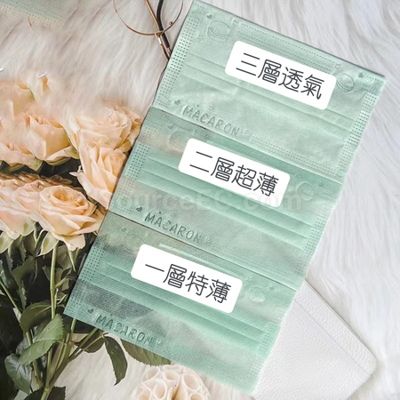 Customization Klein Blue Disposable Face Mask Promotional Products