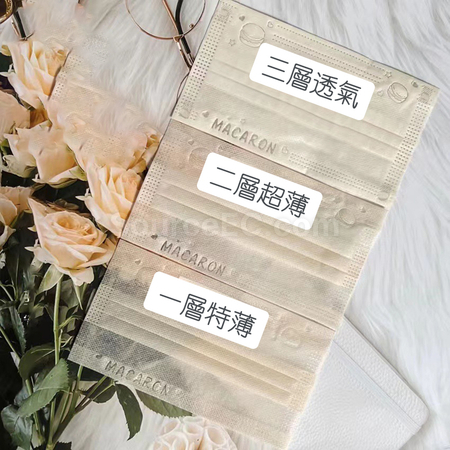 Customization Klein Blue Disposable Face Mask Promotional Products