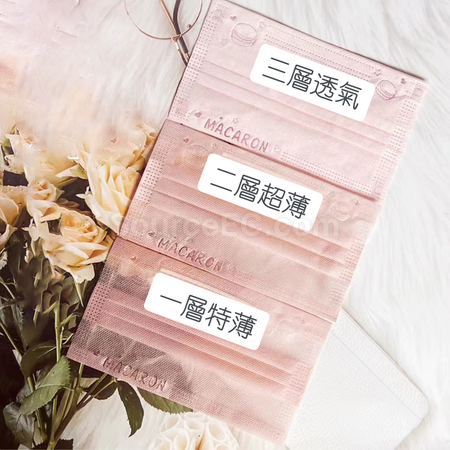 Customization Klein Blue Disposable Face Mask Promotional Products