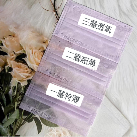 Customization Klein Blue Disposable Face Mask Promotional Products