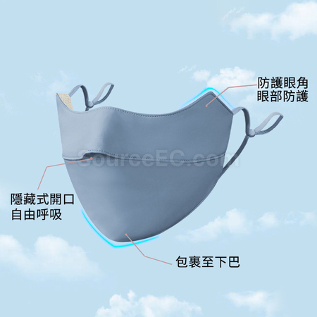 Customization Klein Blue Disposable Face Mask Promotional Products