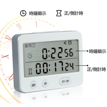 Customization Timer Promotional Products