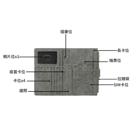 Customization Pu RFID Passport Case Promotional Products