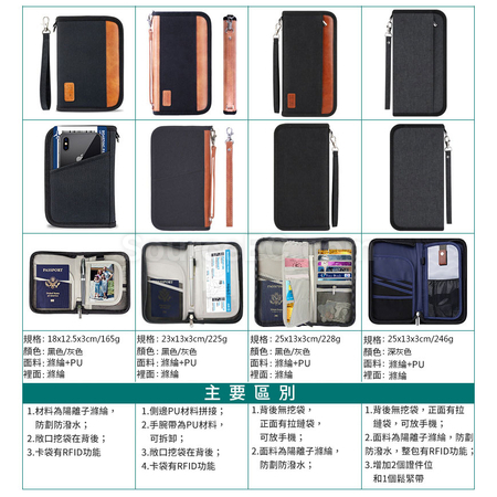 Customization RFID Passport Case Promotional Products