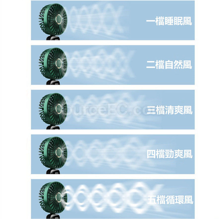 Customization Portable Fan Promotional Products