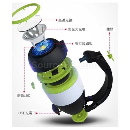 Customization 3-in-1 Camping Light Promotional Products