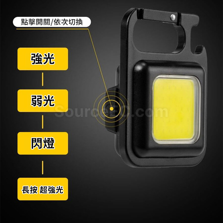 Customization Pocket Keychain LED Flashlight Promotional Products