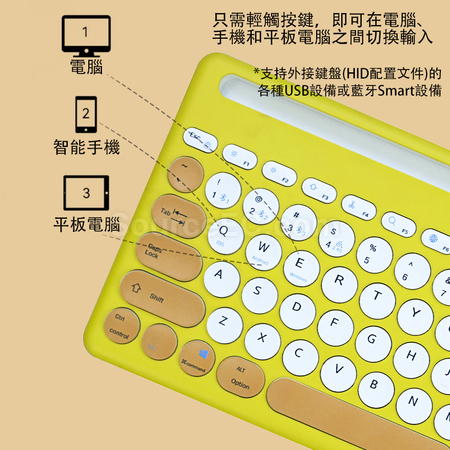 Customization Multi-keyboard Promotional Products