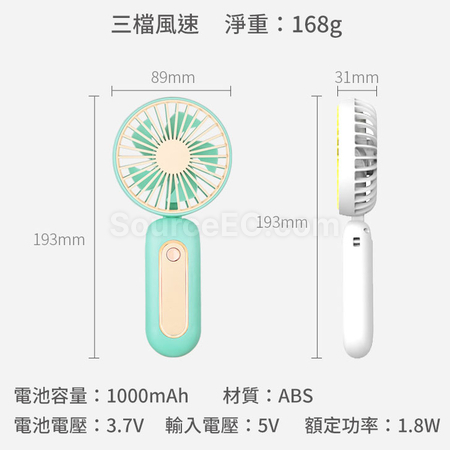 Customization Business Gift Set Promotional Products