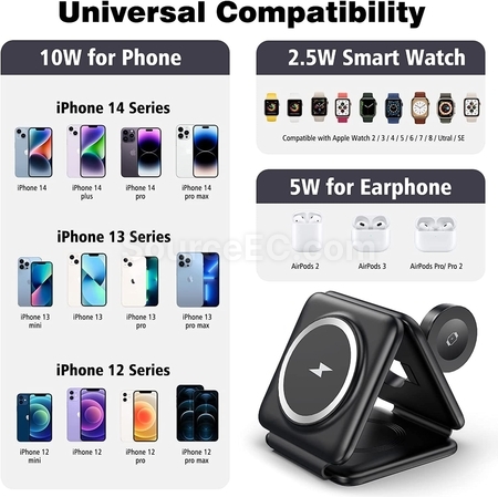 Customization Magnetic Wireless Charger Promotional Products