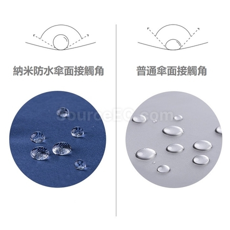 Customization Promotional Umbrella Promotional Products