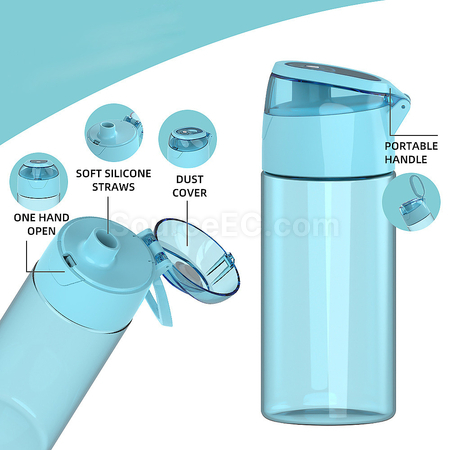 Customization Sports water bottle Promotional Products