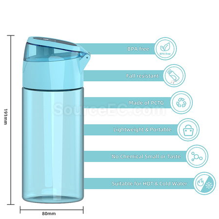 Customization Sports water bottle Promotional Products