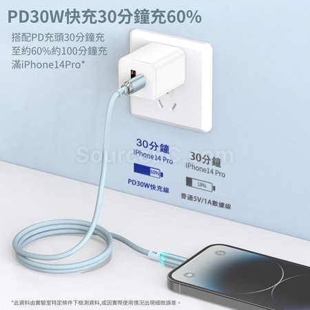 Customization Charging Line Promotional Products