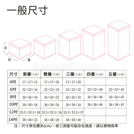 Customization Transparent Packaging Box Promotional Products