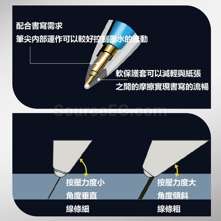 Customization MITSUBISHI UNI Advertise Pen Promotional Products