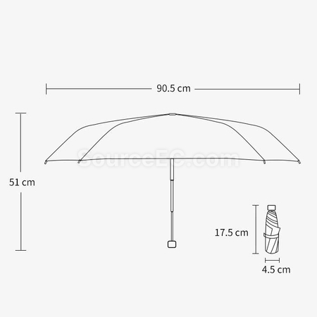 Customization Five Folding Umbrella Promotional Products