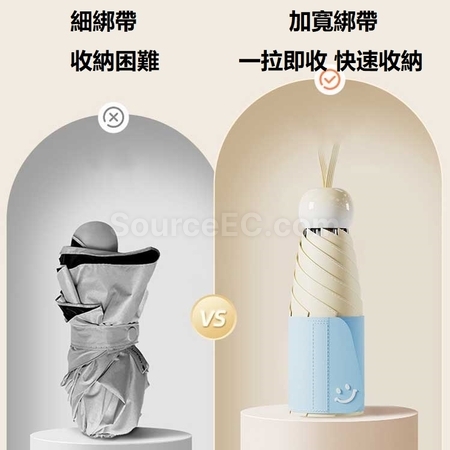 Customization Five Folding Umbrella Promotional Products