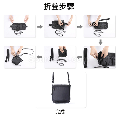 Customization RFID Storage Bag Promotional Products