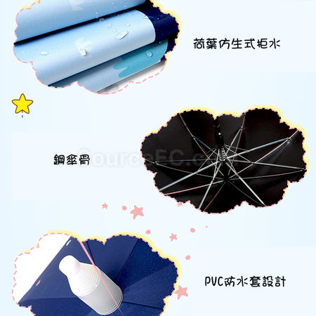 Customization Kid Umbrella Promotional Products