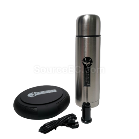Promotional Products