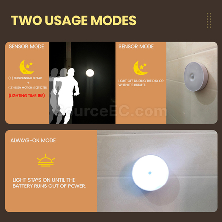Customization Solar Body Sensor Night Light Promotional Products