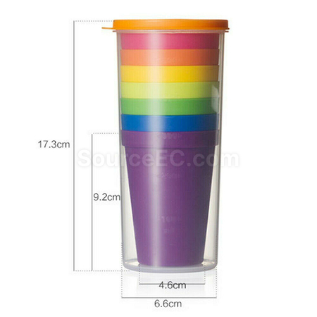 Customization Portable Plastic Mug  Promotional Products