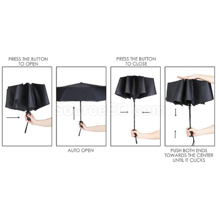 Customization Auto-Folding Umbrella Promotional Products