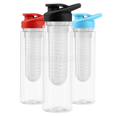 Customization Sports Bottle Promotional Products