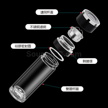 Customization Portable Glass Mug  Promotional Products