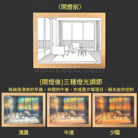 Customization Creative Decorative Painting with Light Promotional Products