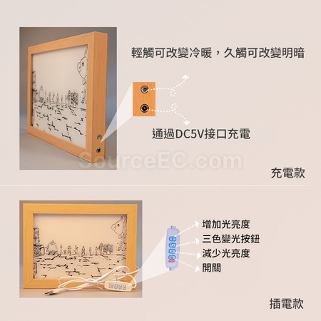 Customization Creative Decorative Painting with Light Promotional Products