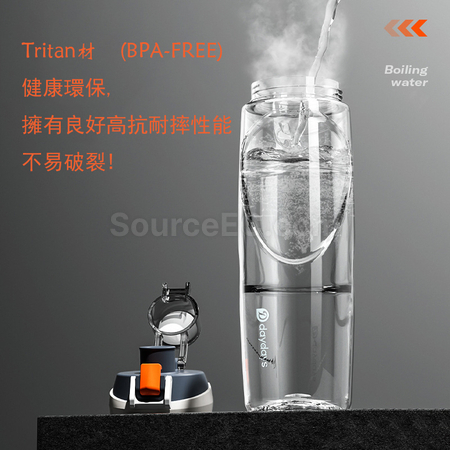 Customization Promotional Bottle Promotional Products