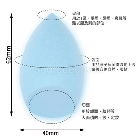 Customization Make-up Sponge with Box Promotional Products
