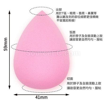 Customization Make-up Sponge with Box Promotional Products