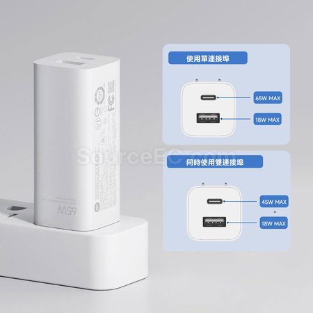 Customization USB Travel Adapter Promotional Products
