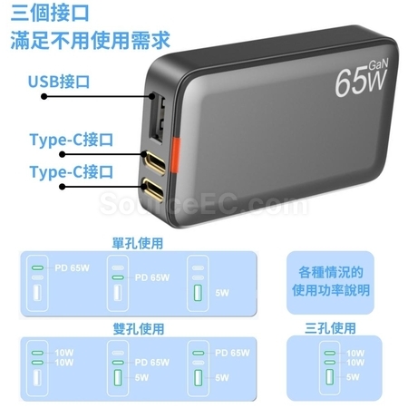 Customization USB Travel Adapter Promotional Products