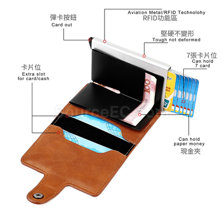 Customization PU RFID Card Holder Wallet Promotional Products