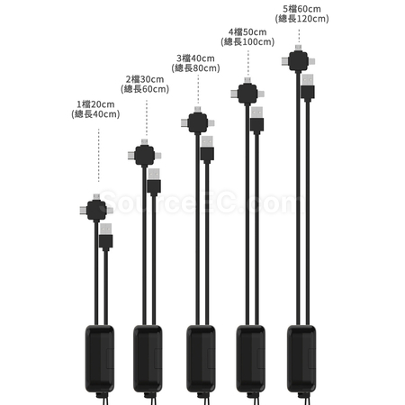 Customization Multi 3-in-1 Charging Cable with Mirror Promotional Products