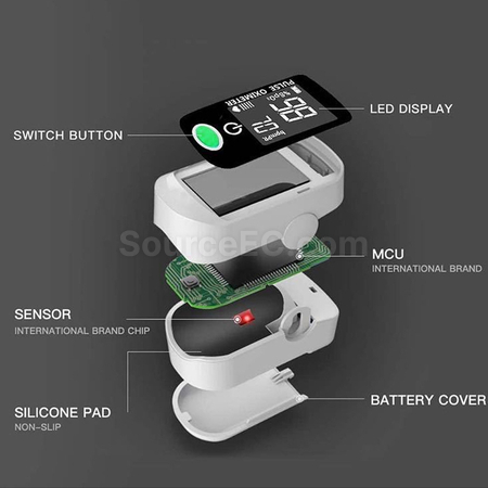 Customization Pulse Oximeter Promotional Products