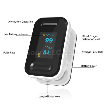 Customization Pulse Oximeter Promotional Products